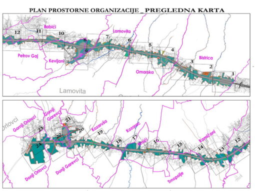 (Un)sustainable development: Banja Luka-Prijedor highway